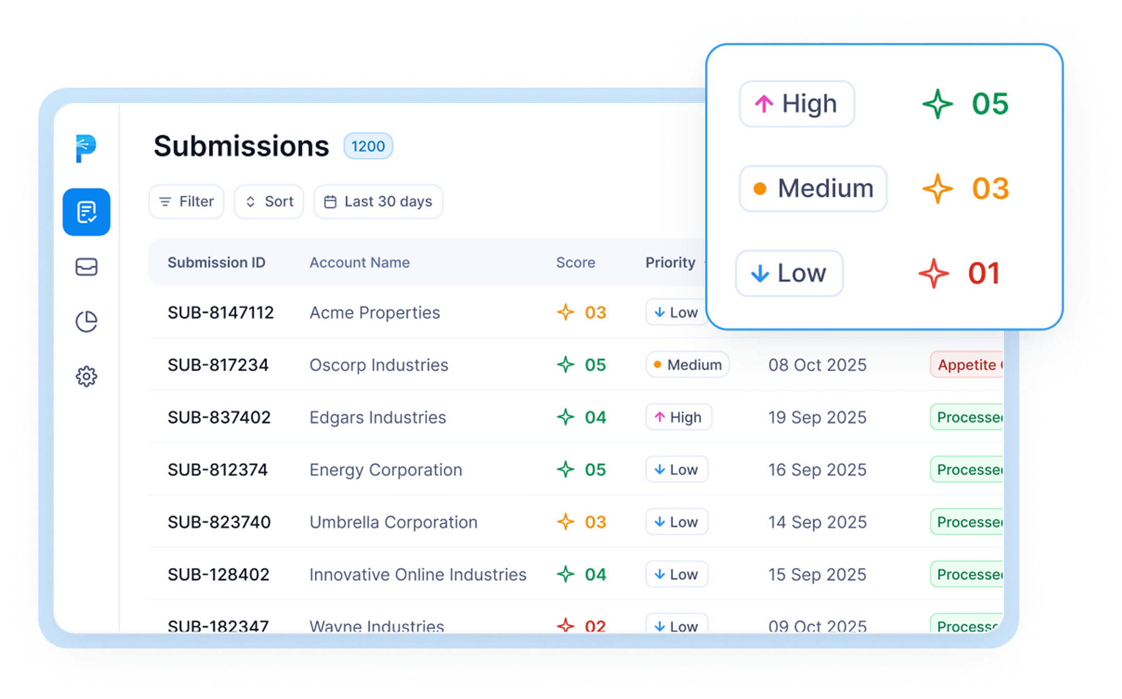 Document validation illustration