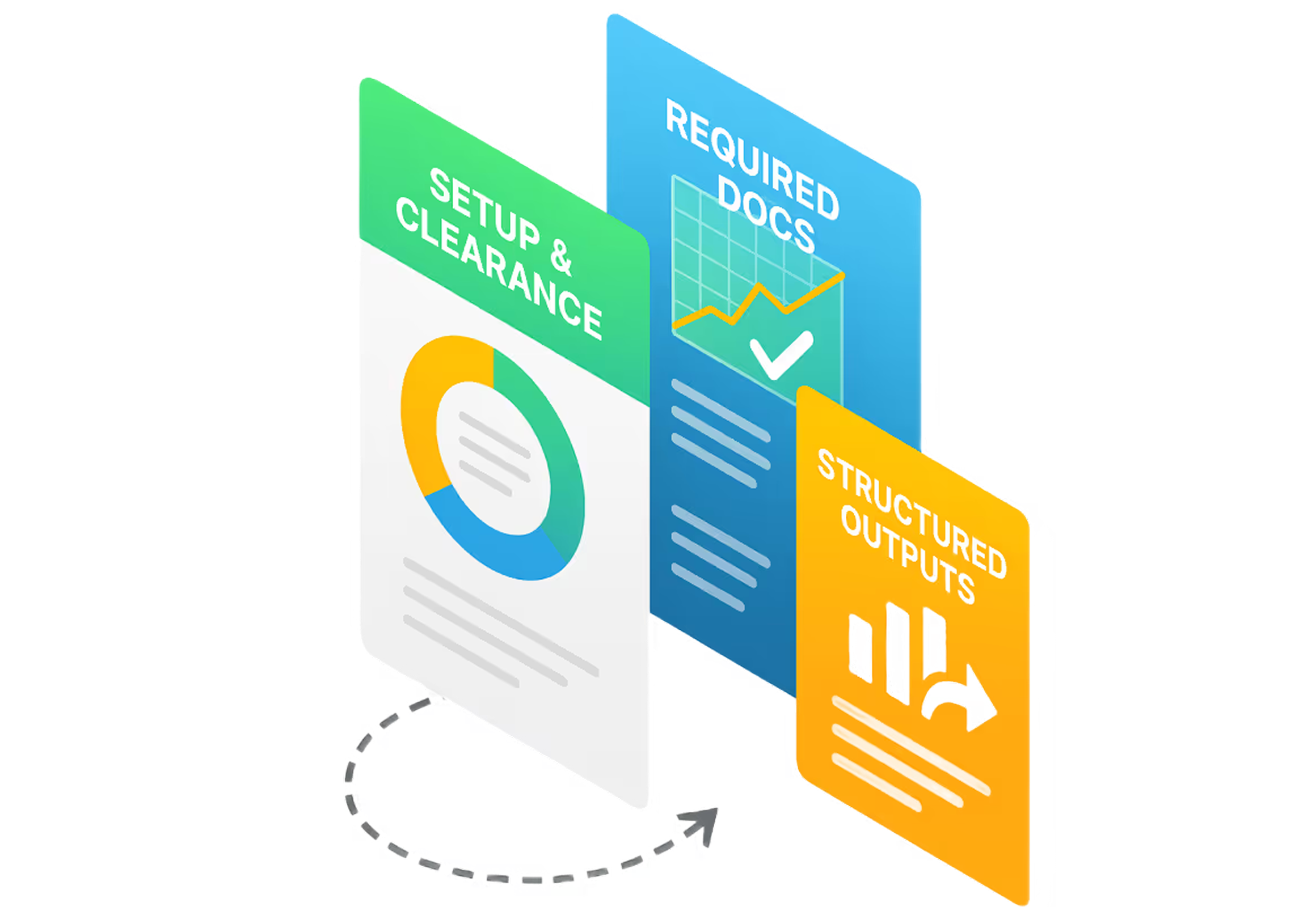 Document validation illustration